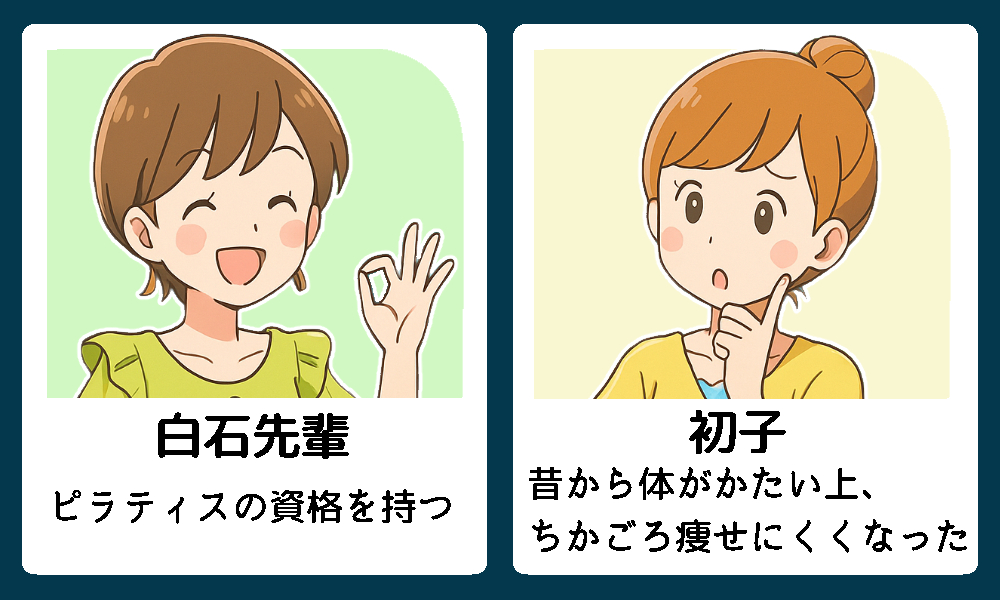 白石先輩(ピラティスの資格を持つ)　初子(昔から体がかたいうえ、ちかごろ痩せにくくなった)の画像